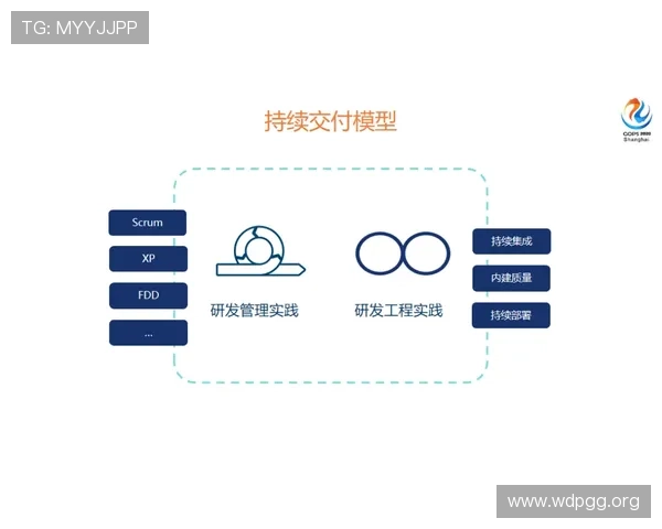 探索qq188 alternatif的最佳替代方案与使用指南